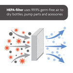 Baby Brezza HEPA filter function with 99.9% germ killing banner - product thumbnail