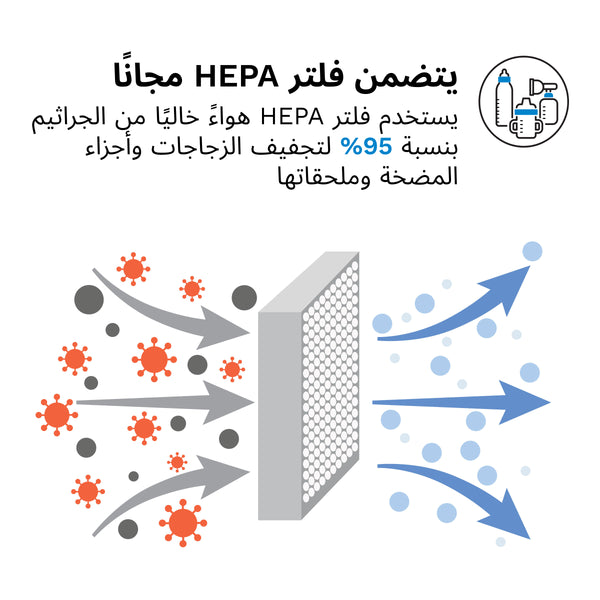 Baby Brezza SDA HEPA filter display in arabic - product thumbnail