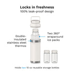 All-day Breastmilk Portable Cooler - 600 ml - product thumbnail