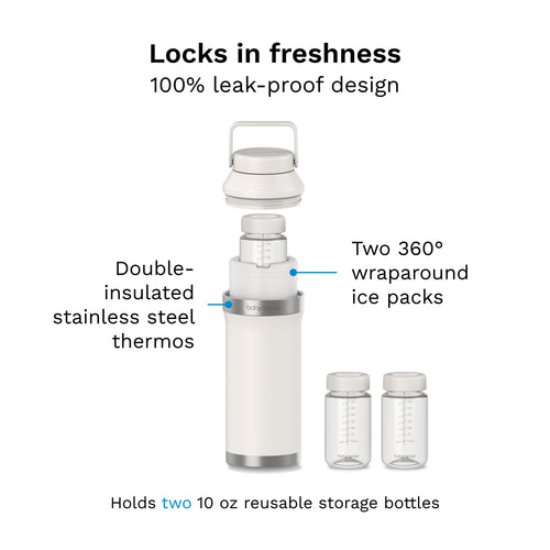 All-day Breastmilk Portable Cooler - 600 ml - product thumbnail